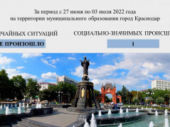 Оперативная обстановка на территории муниципального образования  г. Краснодар с 27 июня по 3 июля 2022 года