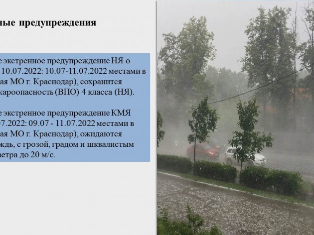Оперативная обстановка на территории муниципального образования г. Краснодар с 04 июля по 10 июля 2022 года