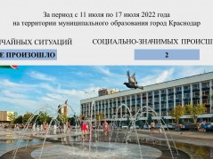 Оперативная обстановка на территории муниципального образования  г. Краснодар с 11 июля по 17 июля 2022 года