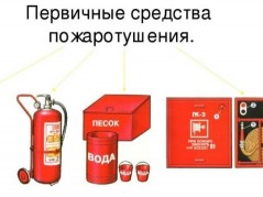 На территории муниципального образования город Краснодар утверждён Перечень первичных средств пожаротушения и противопожарного инвентаря в помещениях и строениях, находящихся в собственности (пользовании) граждан  