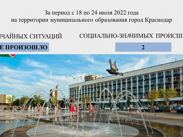 Оперативная обстановка на территории муниципального образования г. Краснодар с 18 по 24 июля 2022 года