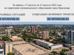 Оперативная обстановка на территории муниципального образования г. Краснодар с 15 по 21 августа 2022 года