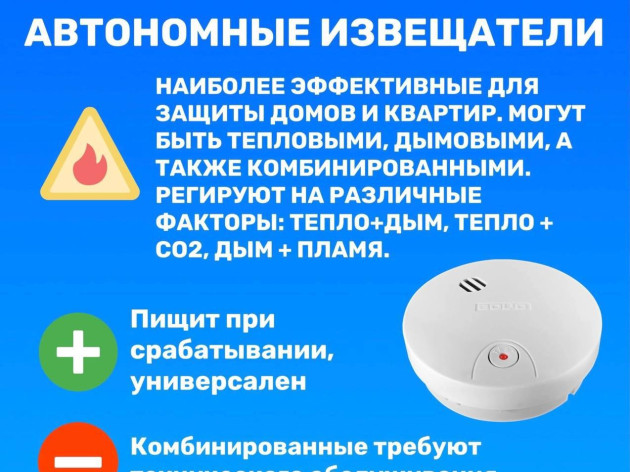 Пожарные извещатели