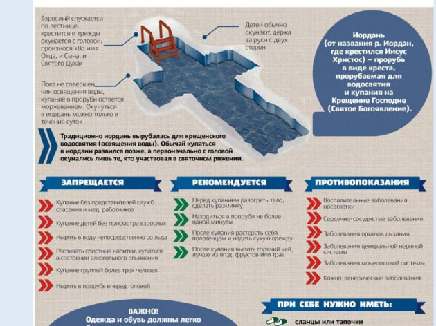 Меры безопасности при проведении крещенских купаний