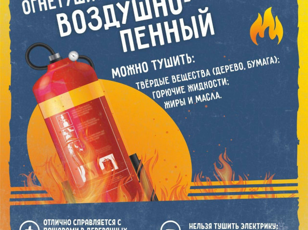 ВИДЫ ОГНЕТУШИТЕЛЕЙ И ИХ НАЗНАЧЕНИЕ