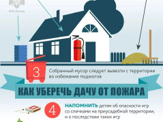 Безопасная дача: на что обратить внимание?