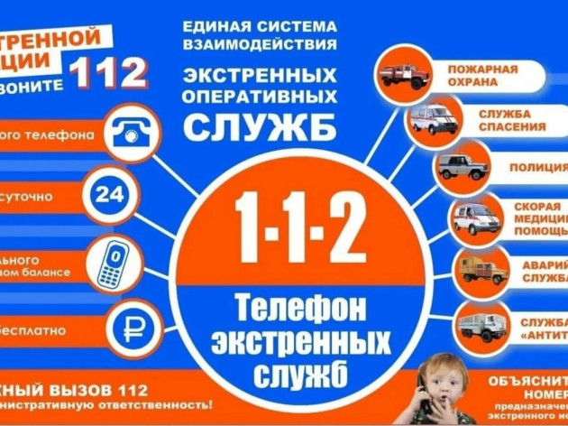 Когда звонить на 112