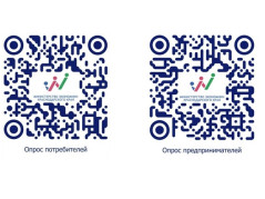 Оценка уровня конкуренции и доступность товаров